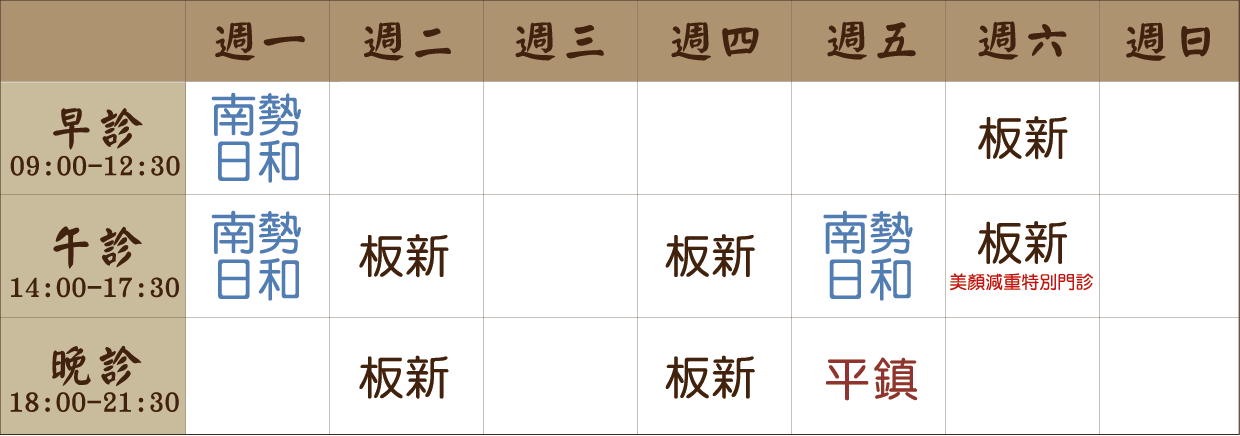 黃祺鈞醫師門診表