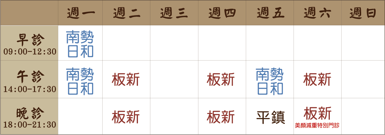 黃祺鈞醫師門診表
